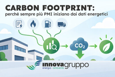 Carbon footprint: perché sempre più PMI iniziano dai dati energetici