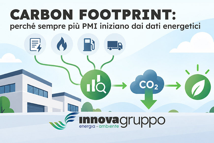 Carbon footprint: perché sempre più PMI iniziano dai dati energetici