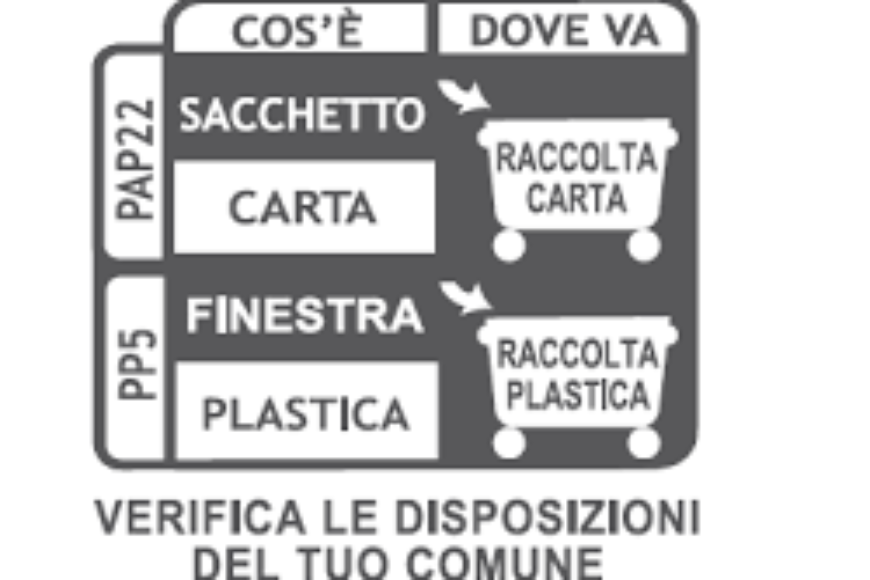 Ambiente, “Etichettatura ambientale degli imballaggi, 4 mesi per adeguarsi”