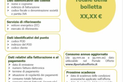 Energia: “Ecco la nuova bolletta per l’energia elettrica: più chiara e semplice da leggere”